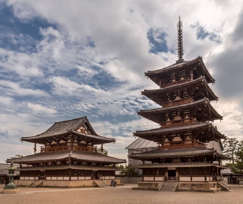 Kiến trúc chùa tháp