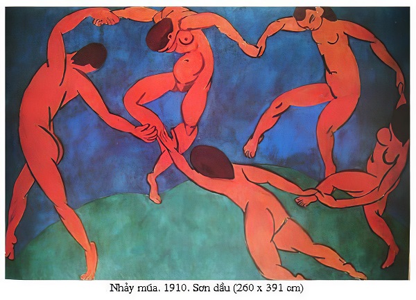 Tranh của Matisse